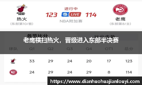 老鹰横扫热火，晋级进入东部半决赛