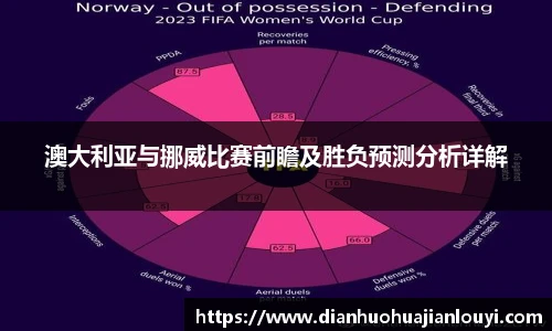 澳大利亚与挪威比赛前瞻及胜负预测分析详解