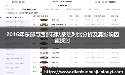 2016年东部与西部球队战绩对比分析及其影响因素探讨